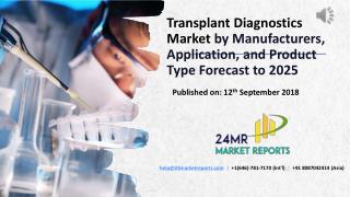 Transplant Diagnostics Market by Manufacturers, Application, and Product Type Forecast to 2025