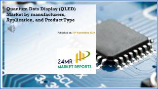 Quantum Dots Display (QLED) Market by manufacturers, Application, and Product Type