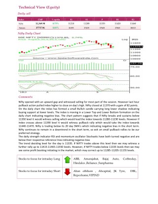 Daily Technical Report:14 September 2018