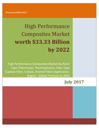 High Performance Composites Market