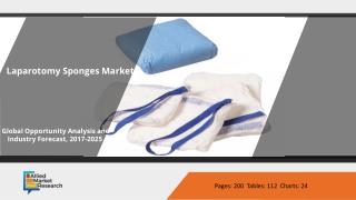 Laparotomy Sponges Market to Witness Growth through 2025