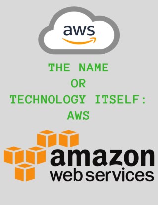A Cloud Computing Platform-AWS.