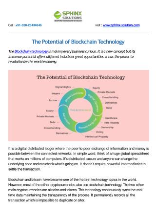 The Potential of Blockchain Technology