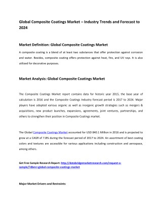 Composite Coatings Market Players, Growth, Size, Analysis, Competitive Landscape and Forecast till 2024