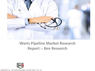 Global Warts Market Research Report, Analysis, Opportunities, Forecast, Size, Competitive Analysis : Ken Research
