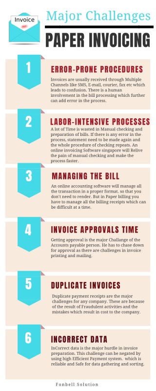 6 Major Challenges in Paper Invoicing