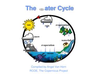 The ater Cycle