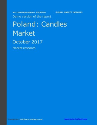 WMStrategy Demo Poland Candles Market October 2017