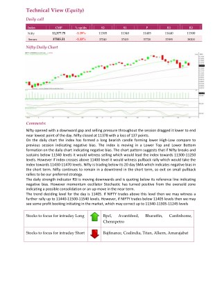 Daily Technical Report:18 September 2018