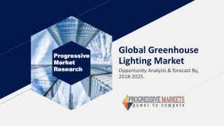 Global Greenhouse Lighting Market Expected to Reach $7,148 Million by 2025.