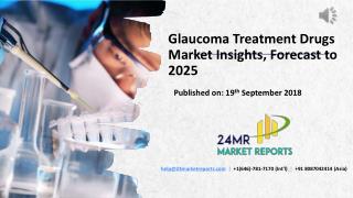 Glaucoma Treatment Drugs Market Insights, Forecast to 2025