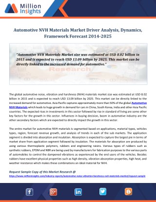 Automotive NVH Materials Market Driver Analysis, Dynamics, Framework Forecast 2014-2025