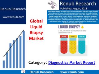 Liquid Biopsy Market is projected to surpass US$ 3.4 Billion by 2024