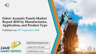 Fabric Acoustic Panels Market Report 2018 by Manufacturers, Application, and Product Type