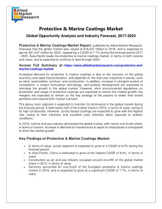 Top Investment Pockets in Protective & Marine Coatings Market