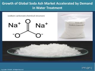 Global Soda Ash Market Overview 2018, Demand by Regions, Share and Forecast to 2023