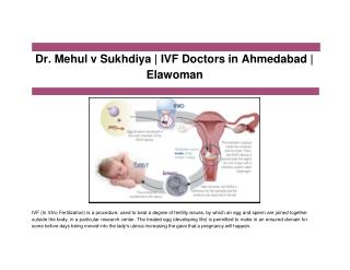 Dr. Mehul v Sukhdiya | IVF Doctors in Ahmedabad | Elawoman