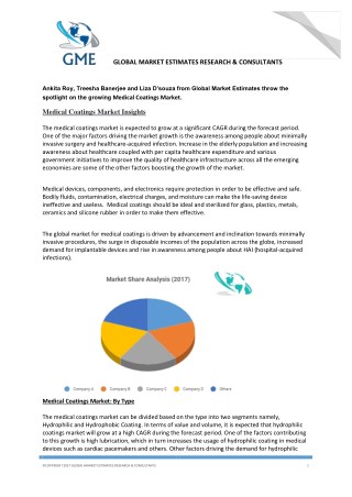 Medical Coatings Market Research Report, By Type, By Application, By Region, Vendor Landscape, Company Market Share Anal