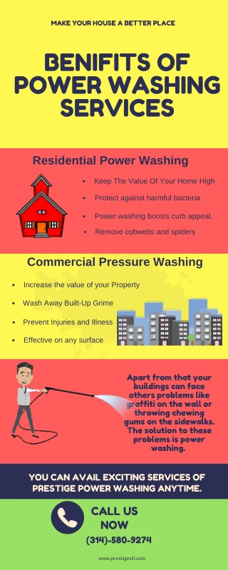 Power Washing Services