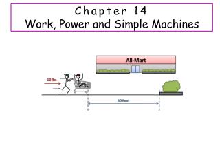 Chapter 14 Work, Power and Simple Machines