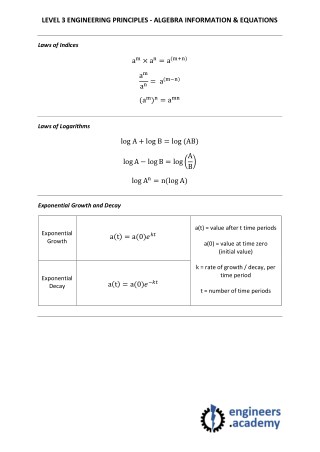 Level 3 Engineering Principles - Algebra Info and Equations Sheet