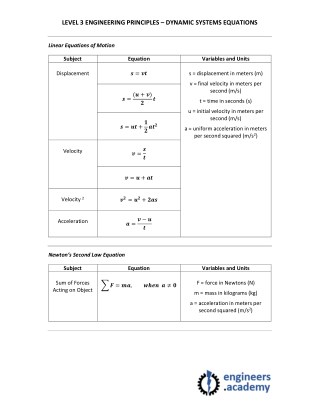 Level 3 Engineering Principles - Dynamic Systems Equations Sheet