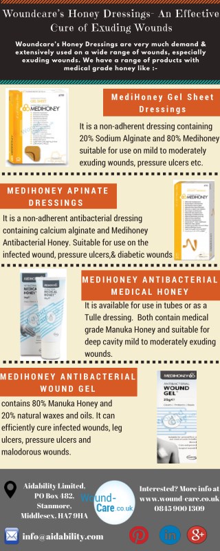 Woundcare’s Honey Dressings- An Effective Cure of Exuding Wounds