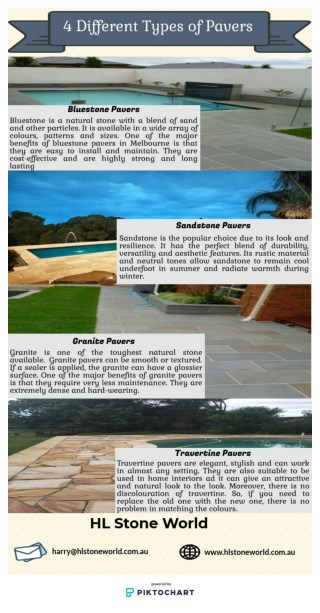 4 Different Types of Pavers