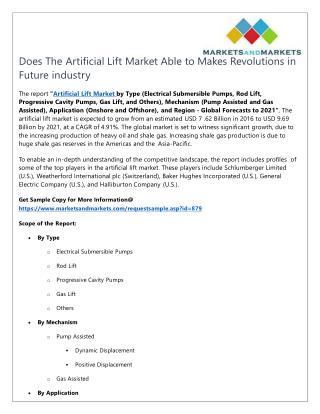 Does The Artificial Lift Market Able to Makes Revolutions in Future industry