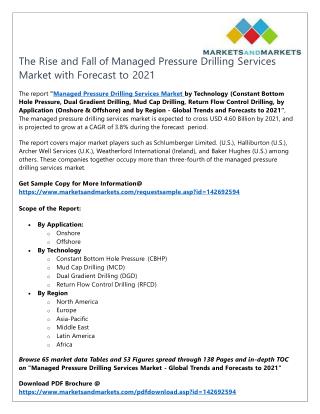 The Rise and Fall of Managed Pressure Drilling Services Market with Forecast to 2021