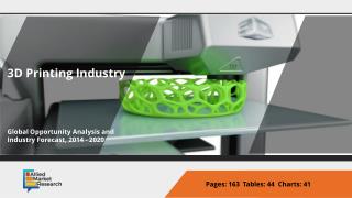 3D Printing Industry