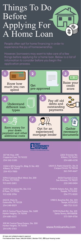 Things To Do Before Applying For A Home Loan