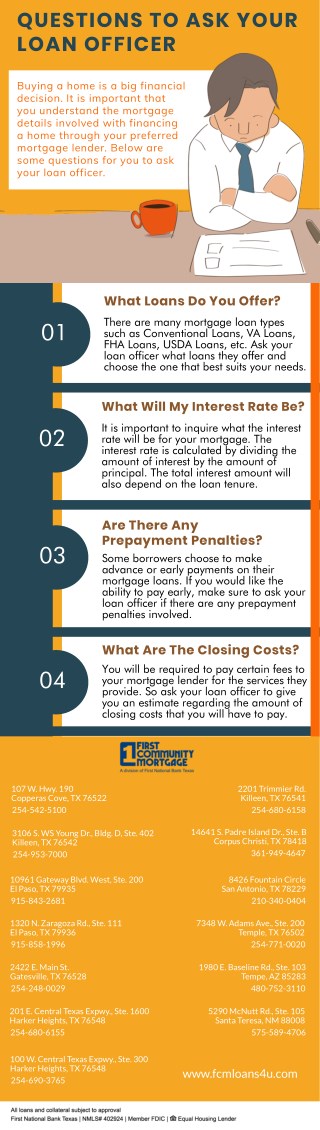 Questions To Ask Your Loan Officer