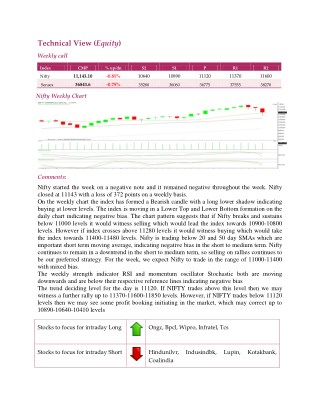 Weekly Technical Report :24 September 2018