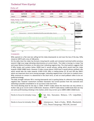 Daily Technical Report:25 September 2018