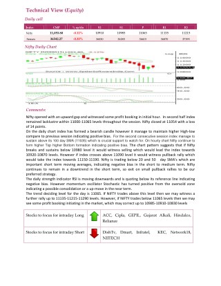 Daily Technical Report:27 September 2018