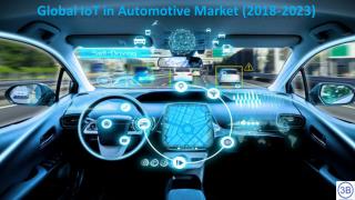 Global IoT in Automotive Market (2018-2023)