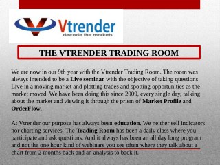 Market profile analysis dated 28th sept