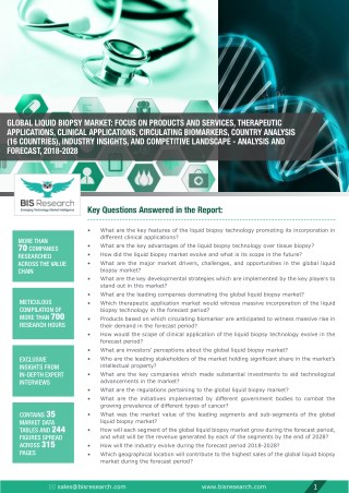 Liquid Biopsy Market Size