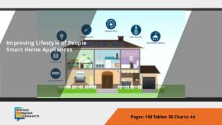 "Smart Home Appliances Market 2018: Company Profiles, Industry Segments,Size, Landscape and Demand by Forecast to 2020