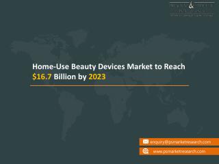Home-Use Beauty Devices Market and its Growth Landscape in the Foreseeable Future