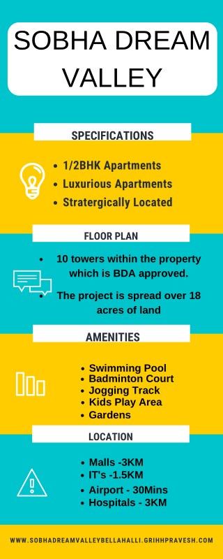 Sobha Dream Valley | Bellahalli - Ready to move projects in Bangalore