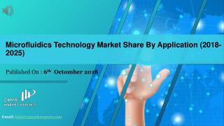 Microfluidics technology market share by application (2018 2025)