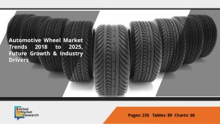 Global Automotive Wheel Market to Reach $47,355 Million by 2025