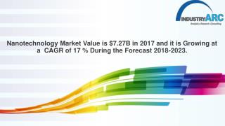 Nanotechnology Market Value is $7.27B in 2017 and Growing at a rate of CAGR of 17 % During 2018-2023.