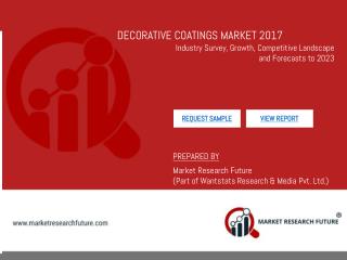 Decorative Coatings: Rising demand from Crude Oil as well as Petro Refineries will boost the growth of the global market