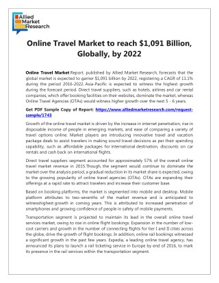 Online Travel Market