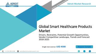 Global Smart Healthcare Products Market Size, Trends, Share, Demand & Growth Opportunities and Forecast 2018-2025