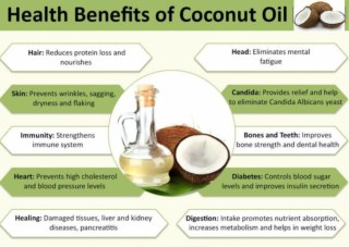 HEALTH BENEFITS OF COCONUT OIL | Smart Living by Lake