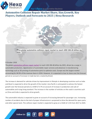 Automotive Collision Repair Market Is Set For A Potential Growth And Is Expected To Bench Mark In USD 206.46 Billion By